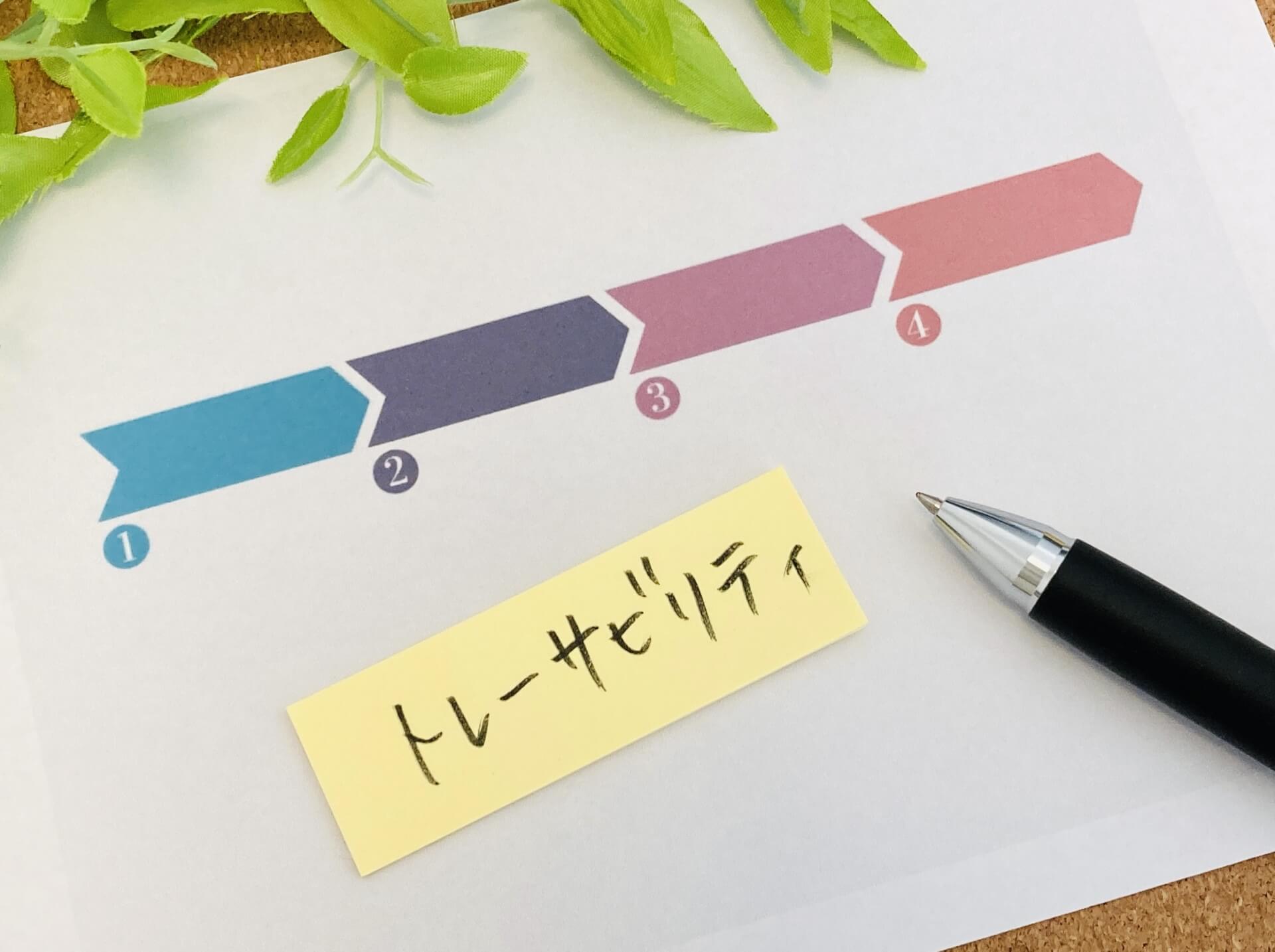 通販で失敗しない！しゃぶしゃぶ用尾崎牛の品質の見分け方